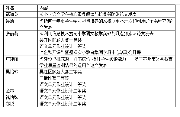 微信图片_20240110145151.png 微信图片_20240110145151.png